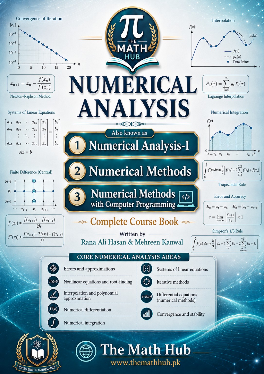Numerical Analysis I and Numerical Methods complete course book poster