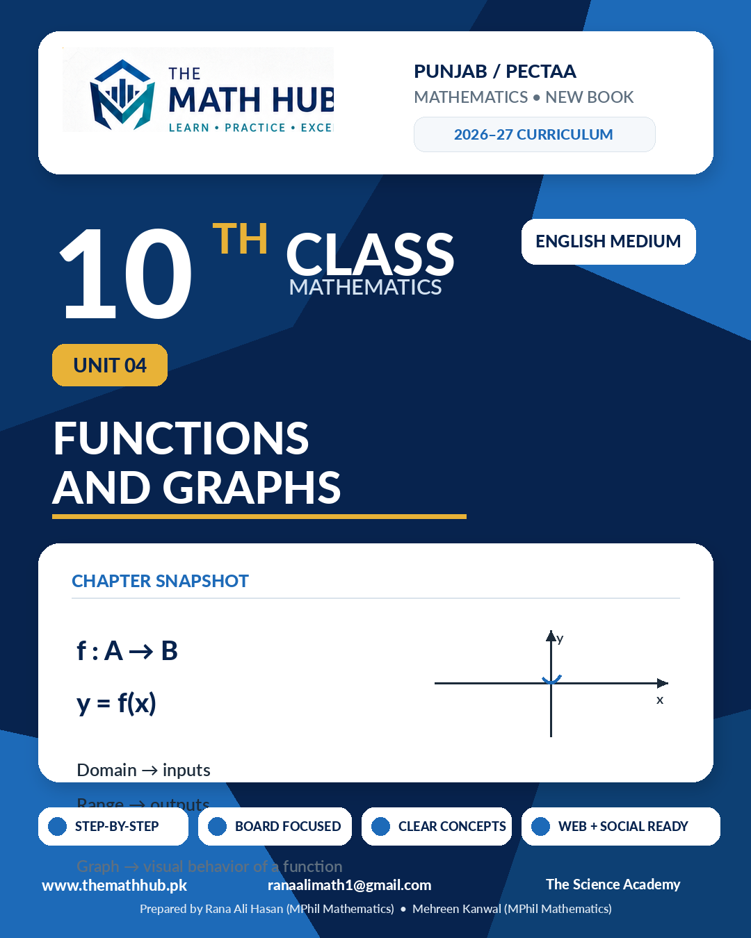 10th Class Math Unit 4 Functions and Graphs solved notes Punjab PECTAA English Medium