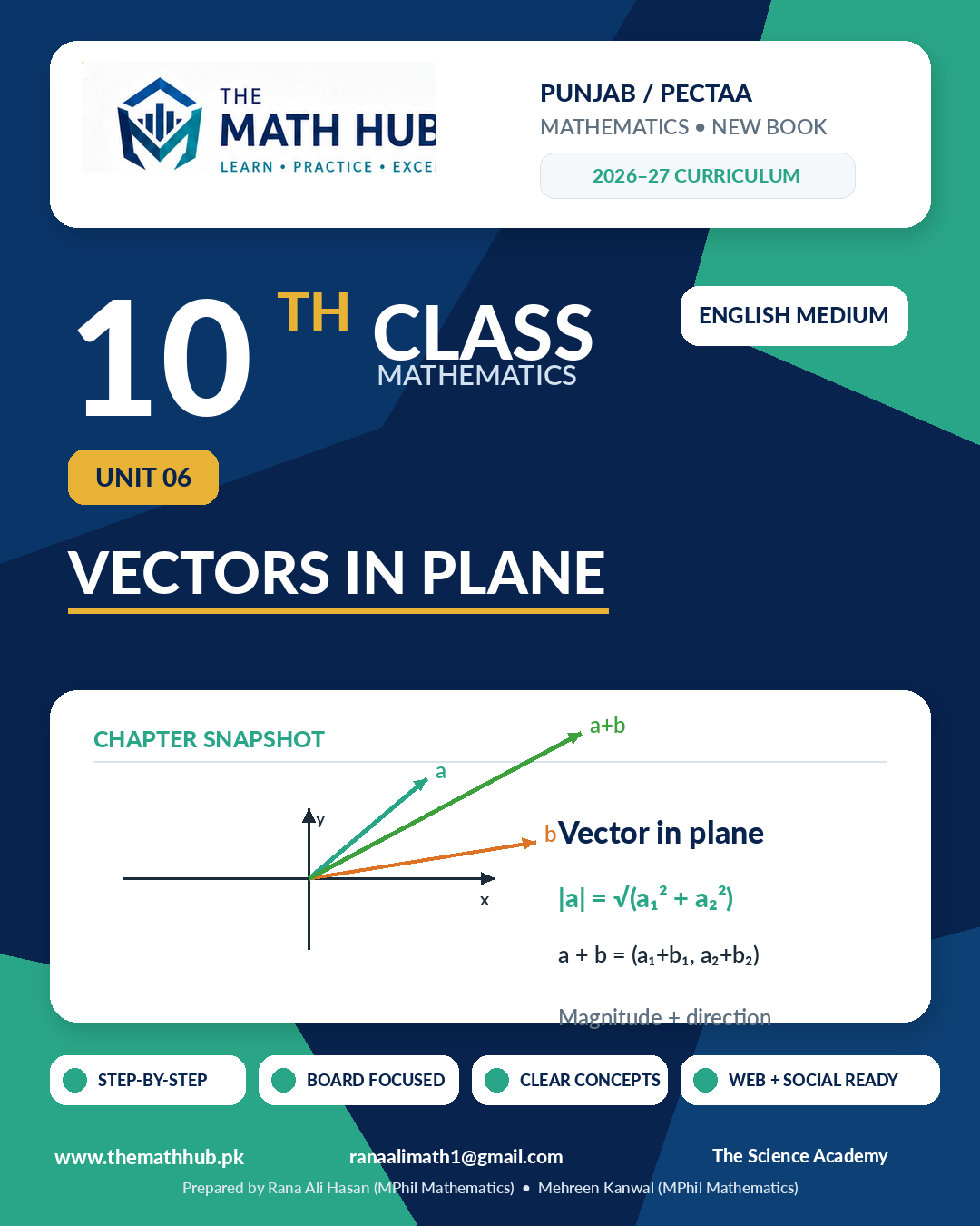 10th Class Math Unit 6 Vectors in Plane solved notes Punjab PECTAA English Medium